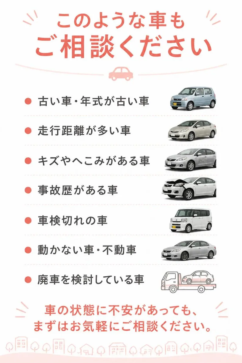 登米市を拠点に古い車・過走行車・キズやへこみがある車・事故歴車・車検切れ・不動車・廃車予定車の買取相談に対応