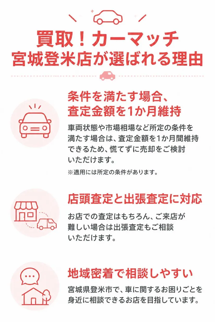 買取!カーマッチ宮城登米店が選ばれる理由|条件を満たす場合の査定金額1か月維持と店頭・出張査定